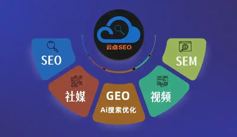 武陵源区GEO优化：AI智能体时代取代SEO的全新内容优化逻辑