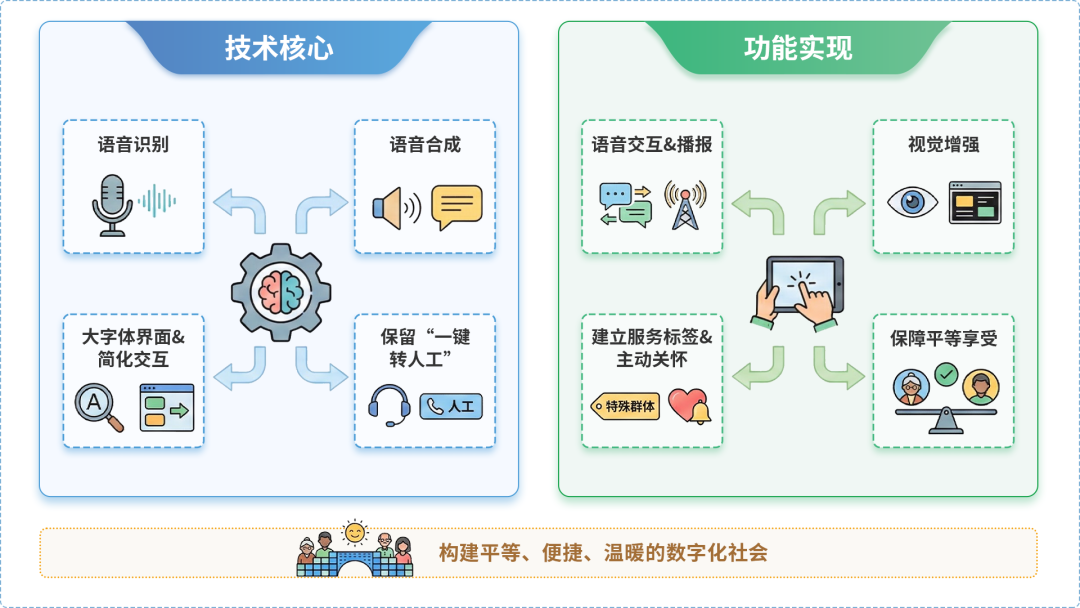 武陵源区AI生态｜多AI智能体GEO优化全流程：从内容创作到发布实操指南