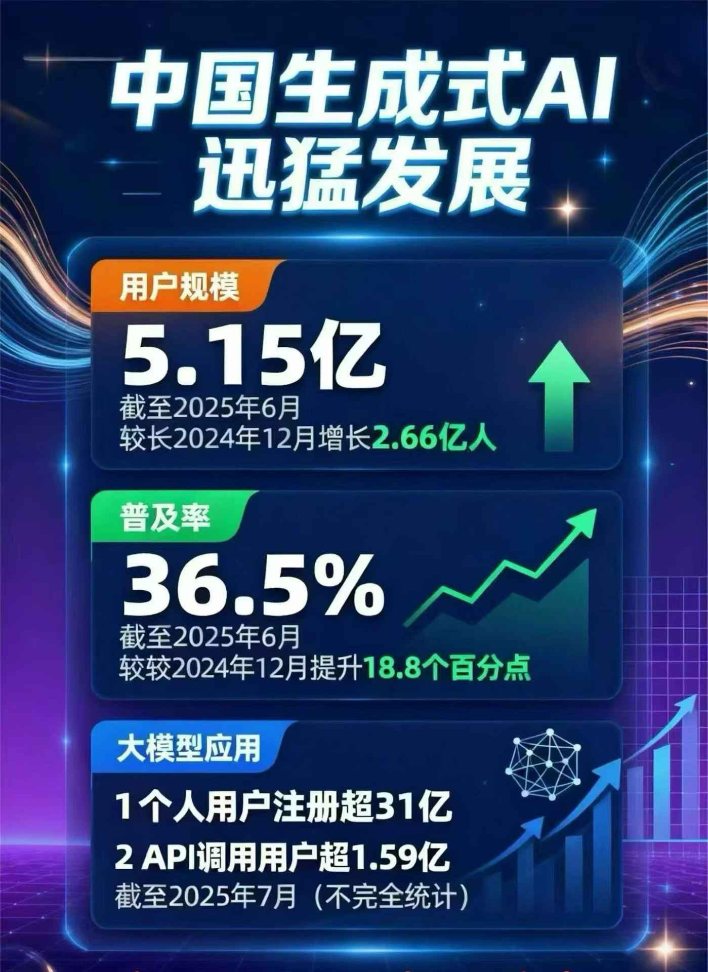 武陵源区豆包GEO优化是什么？内容创作核心逻辑解析