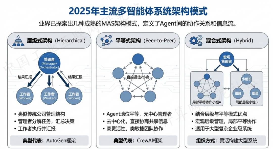 武陵源区 AI 智能体商业应用探析：智能自主程序助力企业数字化升级