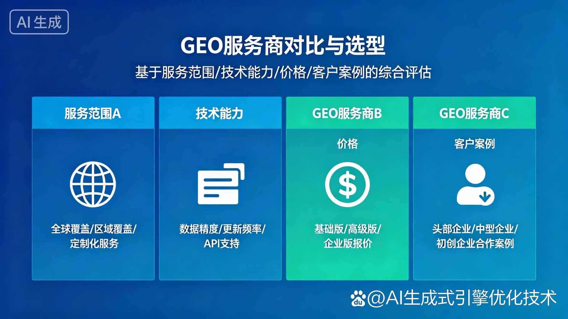 武陵源区GEO优化服务商该如何选择？聊聊生成式引擎优化行业现状